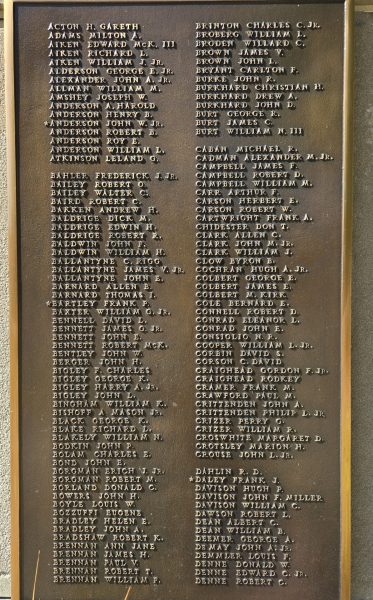 EDGEWOOD ROLL OF HONOR WORLD WAR II MEMORIAL PLAQUE A