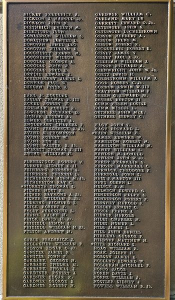 EDGEWOOD ROLL OF HONOR WORLD WAR II MEMORIAL PLAQUE B