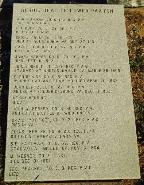 HEROIC DEAD OF EAST HANOVER CIVIL WAR MEMORIAL STONE F