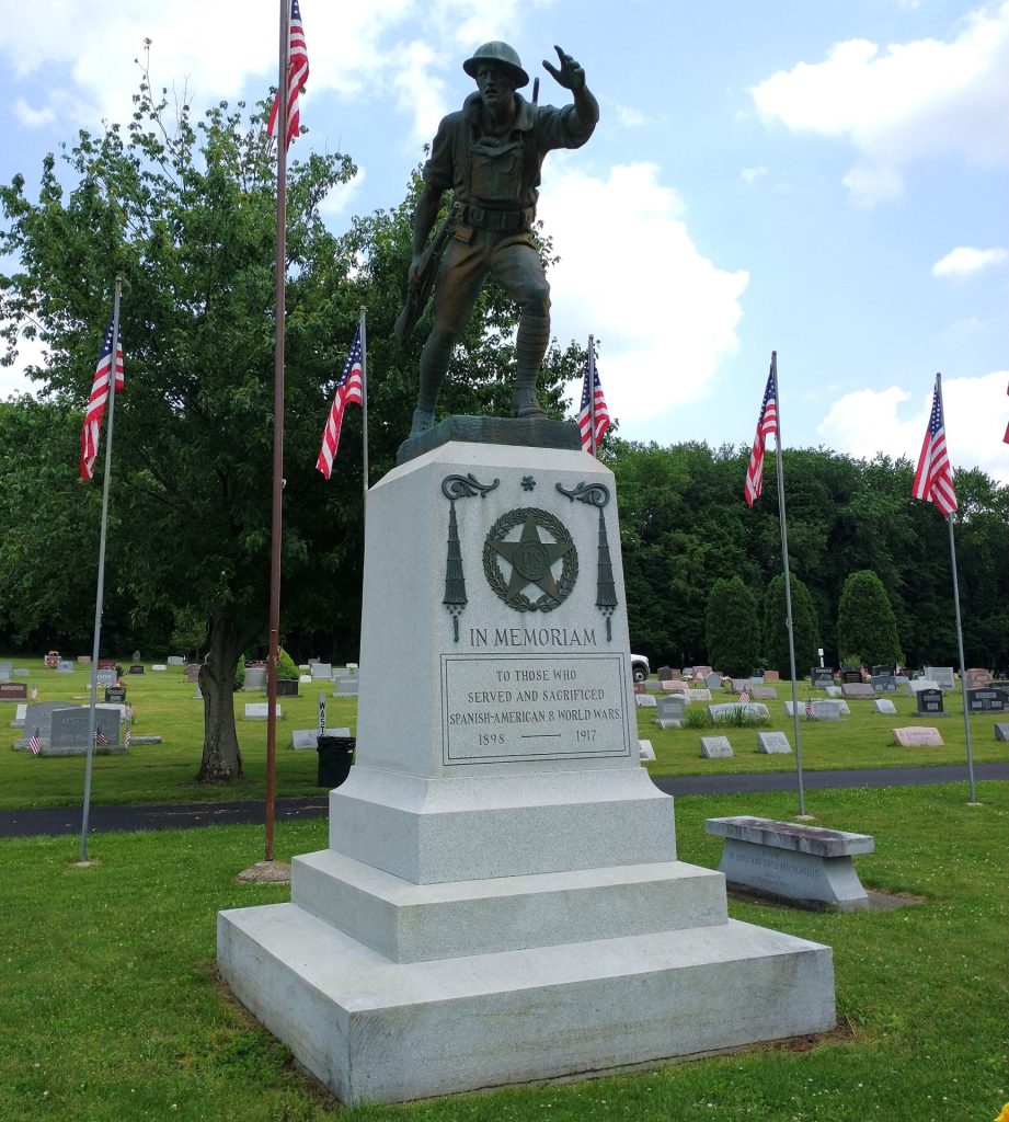 IN MEMORIAM TO THOSE WHO SERVED AND SACRIFICED WAR MEMORIAL