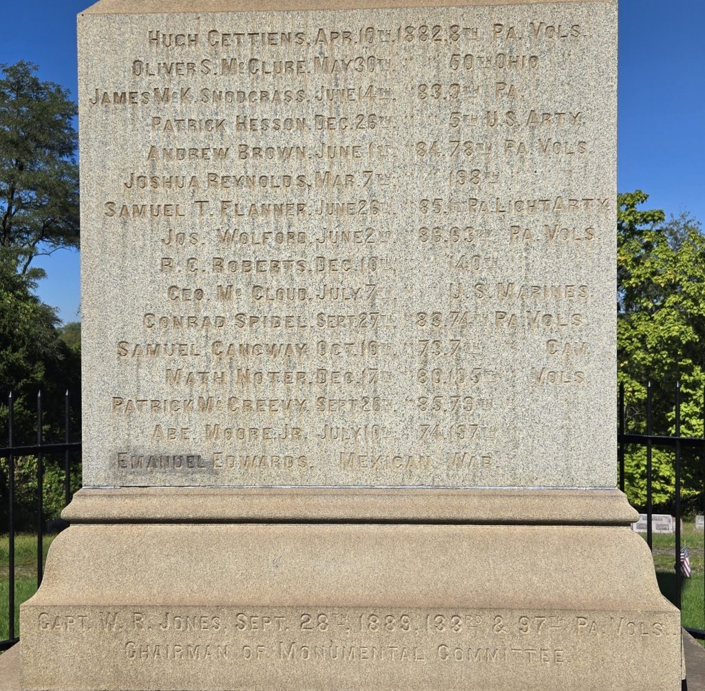 MAJOR A.M. HARPER POST 181 WAR MEMORIAL SIDE B