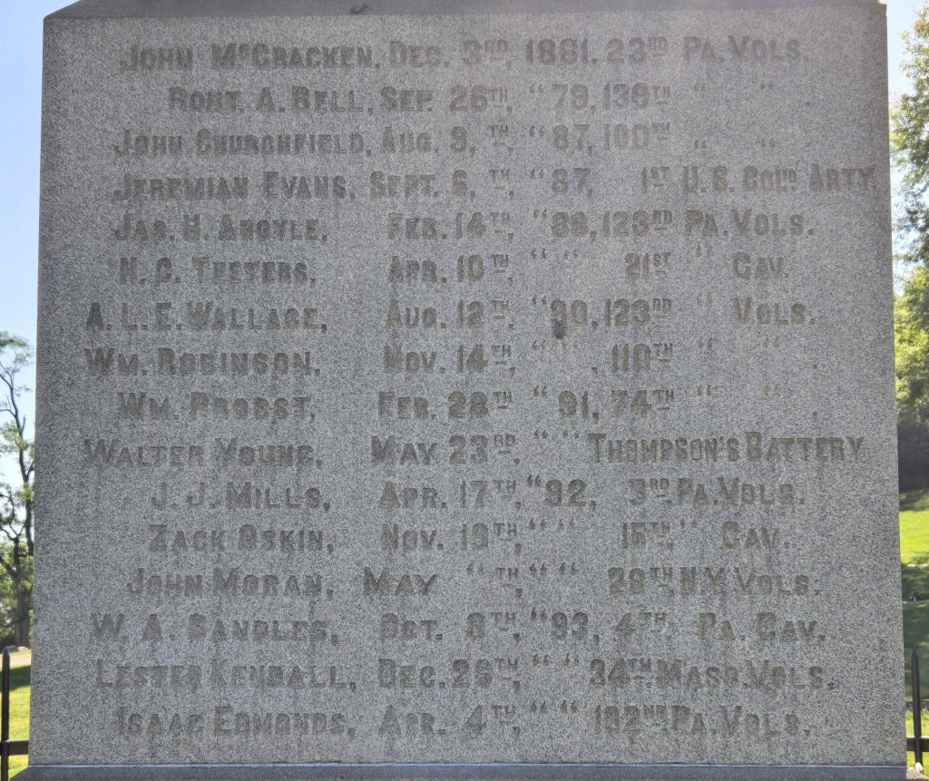 MAJOR A.M. HARPER POST 181 WAR MEMORIAL SIDE D