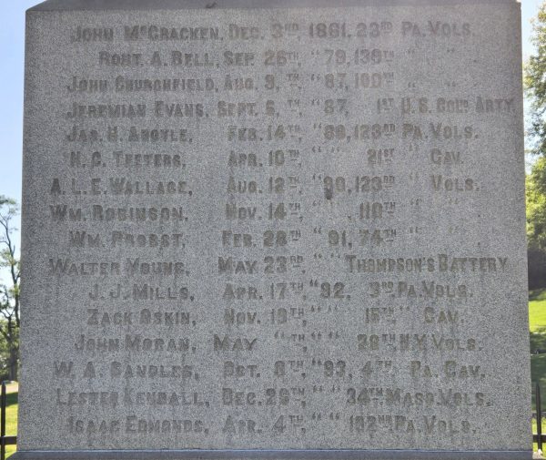 MAJOR A.M. HARPER POST 181 WAR MEMORIAL SIDE D