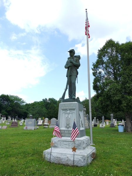 NORTH CANTON CIVIL WAR MEMORIAL