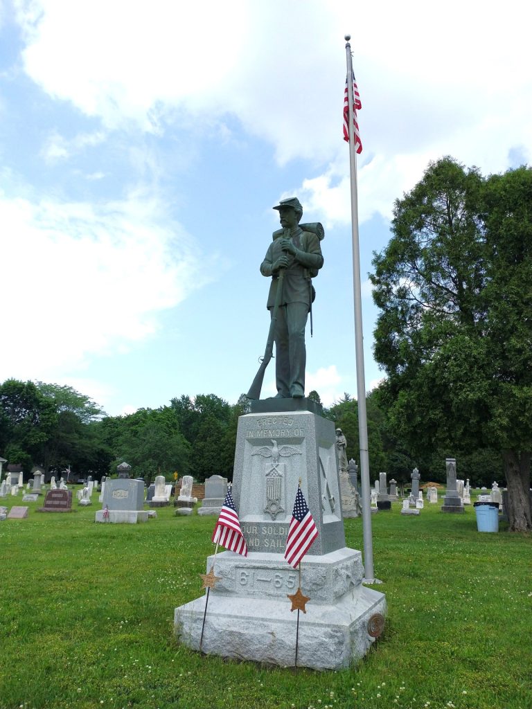NORTH CANTON CIVIL WAR MEMORIAL