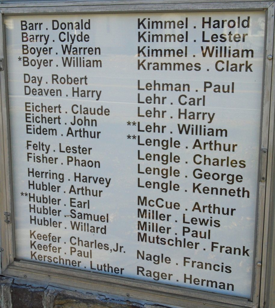 RAVINE SCHOOL DIST. WORLD WAR II HONOR ROLL MEMORIAL PLAQUE B