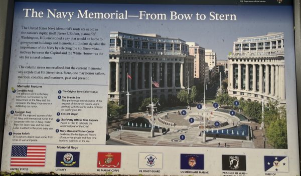 THE NAVY MEMORIAL-FROM BOW TO STRERN PANEL