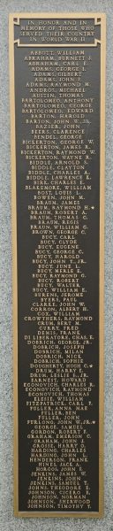 WEST ELIZABETH HONOR ROLL WAR VETERANS MEMORIAL PLAQUE B