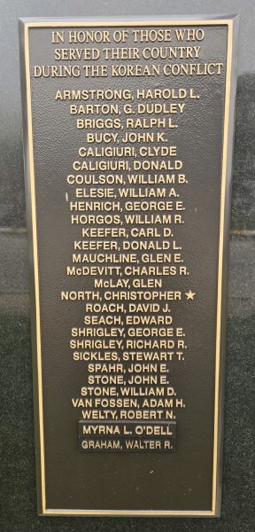 WEST ELIZABETH HONOR ROLL WAR VETERANS MEMORIAL PLAQUE  D