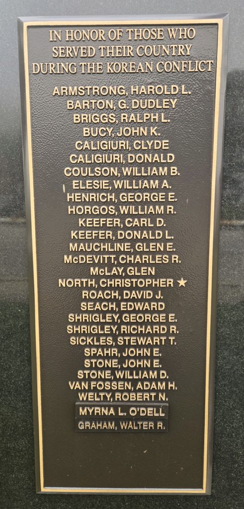 WEST ELIZABETH HONOR ROLL WAR VETERANS MEMORIAL PLAQUE  D