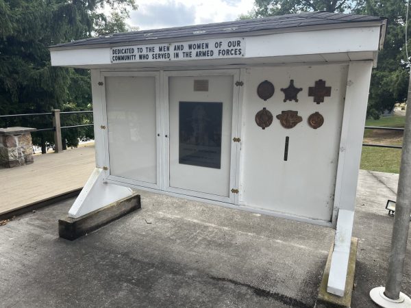FANNETT-METAL TOWNSHIP’S ROLL OF HONOR MEMORIAL BACK