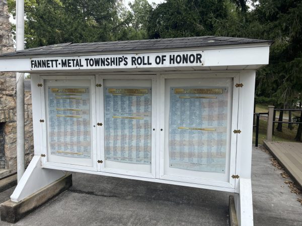 FANNETT-METAL TOWNSHIP’S ROLL OF HONOR MEMORIAL FRONT