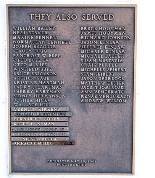 IN HONOR OF OUR COUNTRY’S DEFENDERS WAR MEMORIAL PLAQUE B