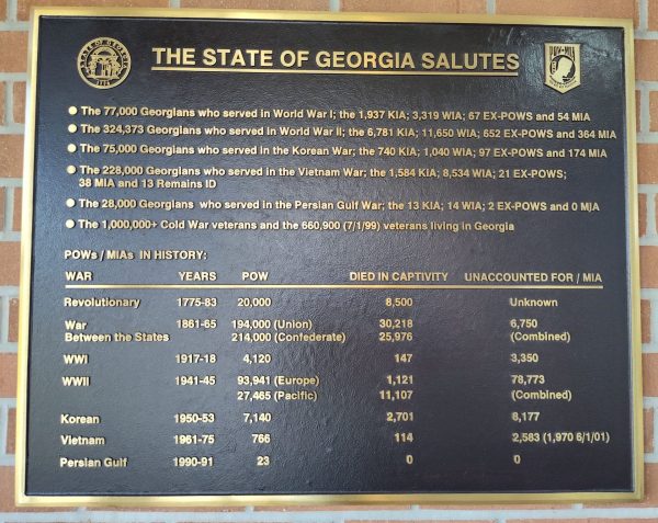 THE STATE OF GEORGIA SALUTES WAR MEMORIAL PLAQUE LAKE PARK