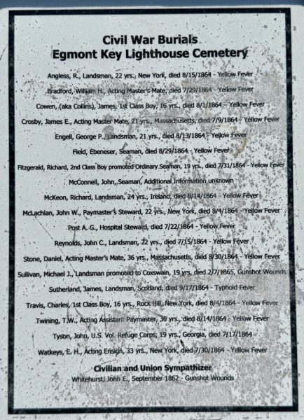 CIVIL WAR BURIALS MEMORIAL PLAQUE