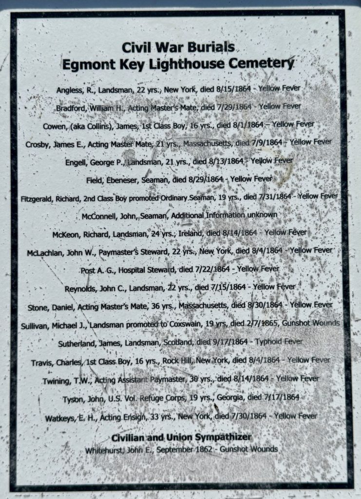 CIVIL WAR BURIALS MEMORIAL PLAQUE