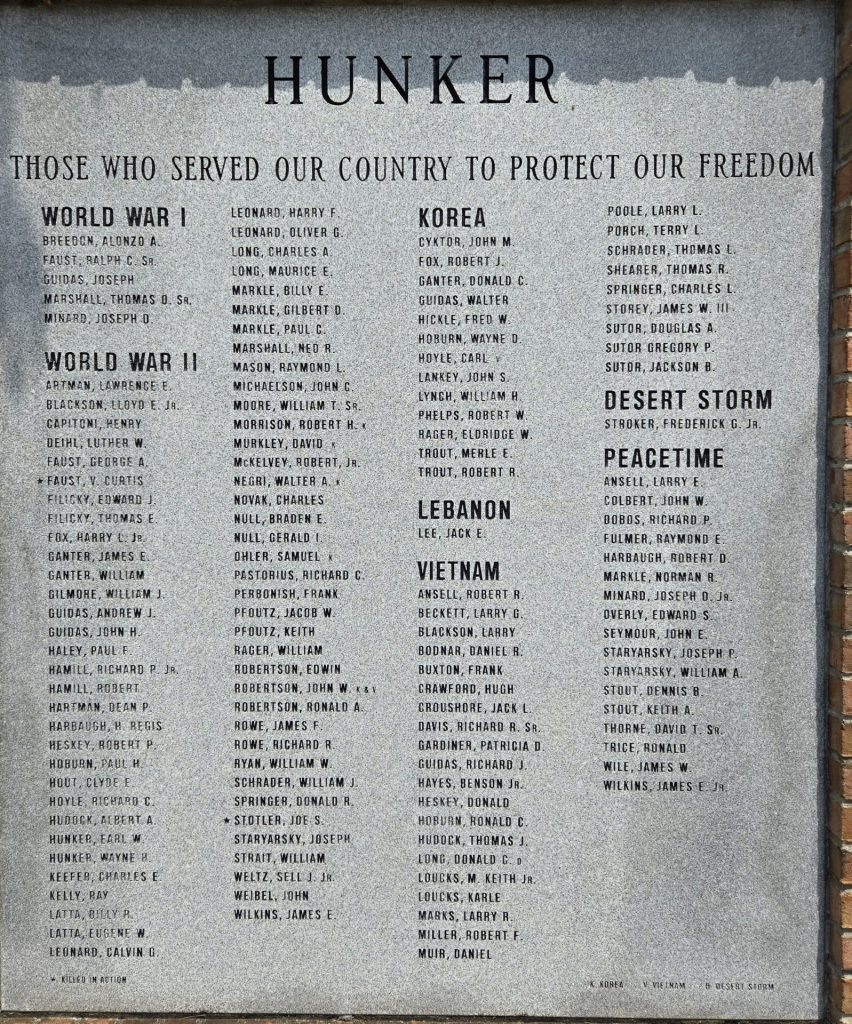 HUNKER HONOR ROLL WAR MEMORIAL STONE
