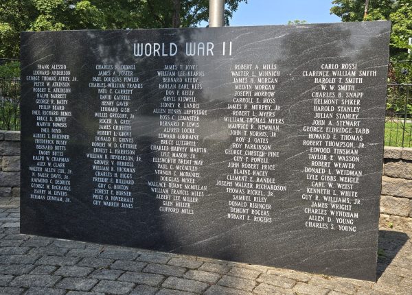 MARTINSBURG ULTIMATE PRICE WAR VETERANS MEMORIAL STONE C