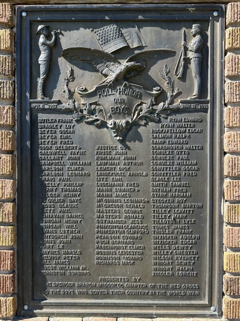 ROLL OF HONOR OUR BOYS WORLD WAR MEMORIAL PLAQUE