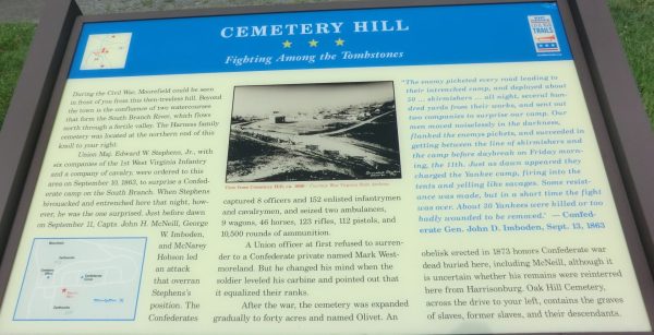 CEMETERY HILL FIGHTING AMONG THE TOMBSTONES WAR MEMORIAL PANEL