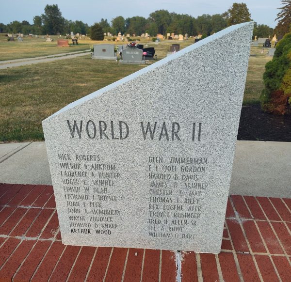 IN MEMORY OF ALL WHO SERVED DEDICATED TO POW’S & MIA’S WAR MEMORIAL STONE B