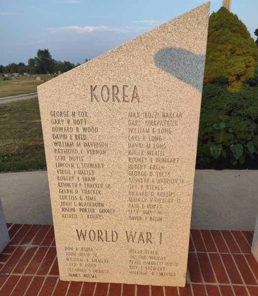 IN MEMORY OF ALL WHO SERVED DEDICATED TO POW’S & MIA’S WAR MEMORIAL STONE C