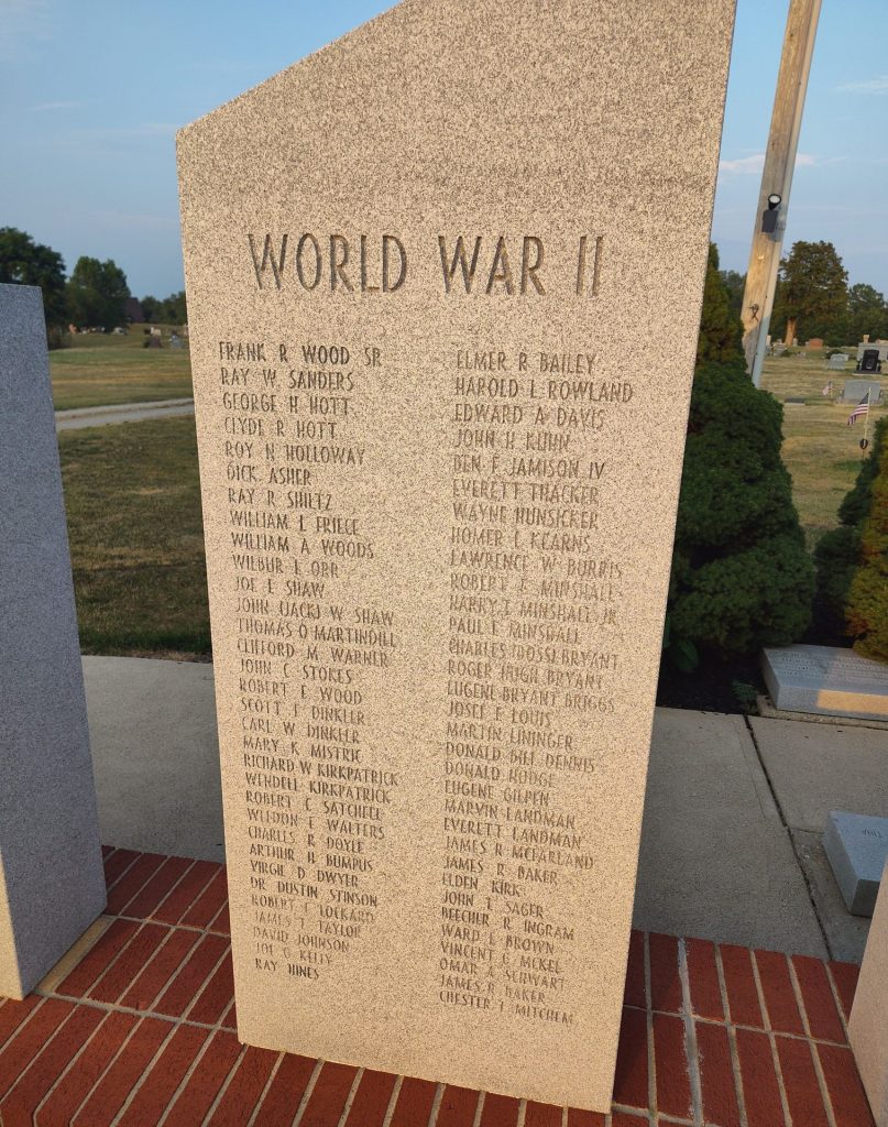IN MEMORY OF ALL WHO SERVED DEDICATED TO POW’S & MIA’S WAR MEMORIAL STONE D