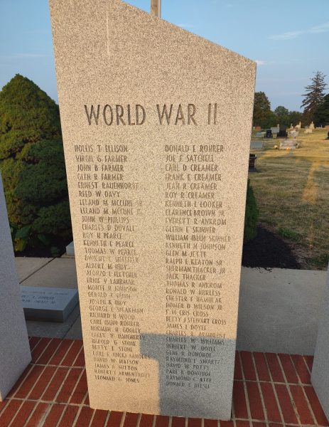 IN MEMORY OF ALL WHO SERVED DEDICATED TO POW’S & MIA’S WAR MEMORIAL STONE E