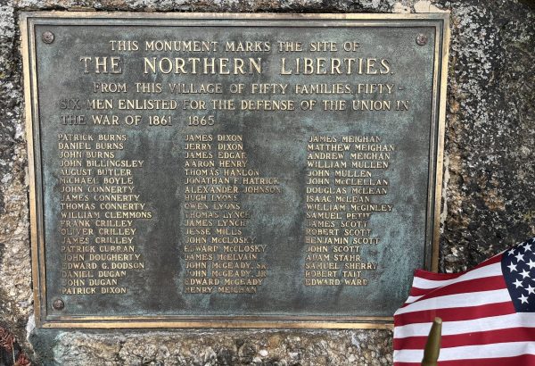 NORTHERN LIBERTIES CIVIL WAR MEMORIAL PLAQUE