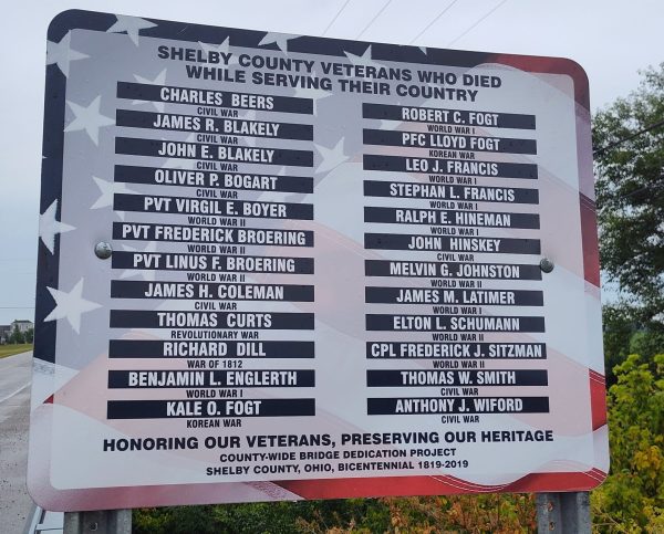 SHELBY COUNTY VETERANS WHO DIED WHILE SERVING THEIR COUNTRY MEMORIAL IV