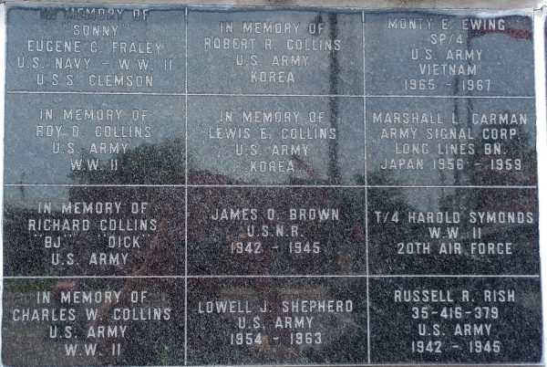 ALGER-MARION TOWNSHIP VETERANS MEMORIAL WALL SECTION N