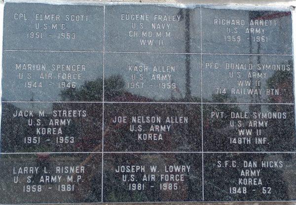 ALGER-MARION TOWNSHIP VETERANS MEMORIAL WALL SECTION O