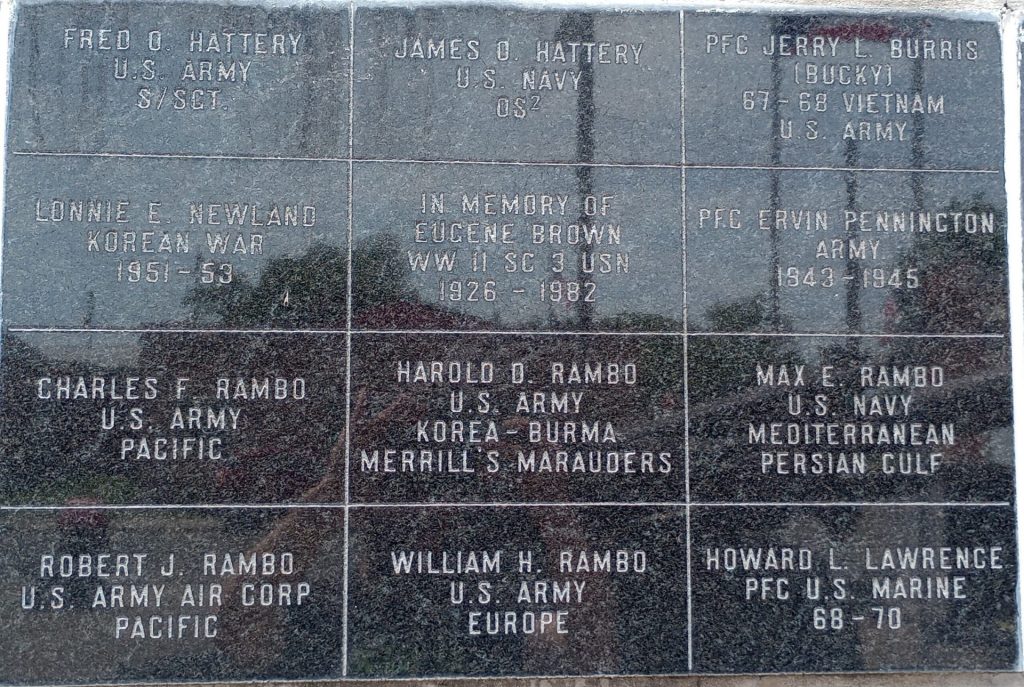 ALGER-MARION TOWNSHIP VETERANS MEMORIAL WALL SECTION P