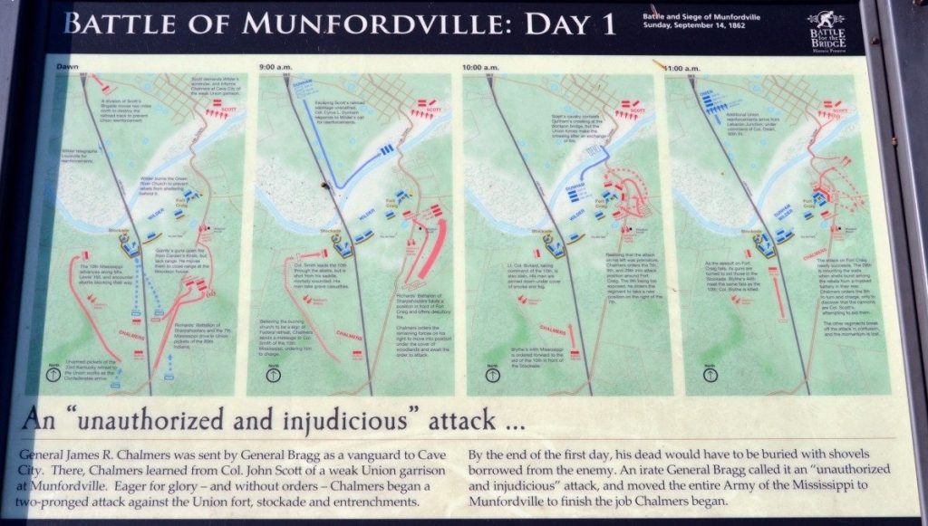 BATTLE OF MUNFORDVILLE: DAY1 MEMORIAL PANEL