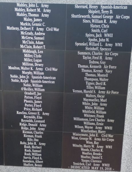 FIRST RAISING OF THE U.S. FLAG OVER MOUNT SURIBACHI MEMORIAL PLAQUE D