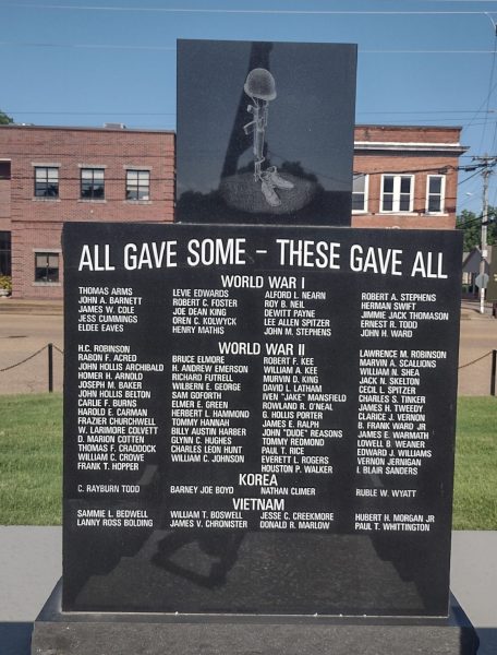 CROCKETT COUNTY VETERANS MEMORIAL BACK