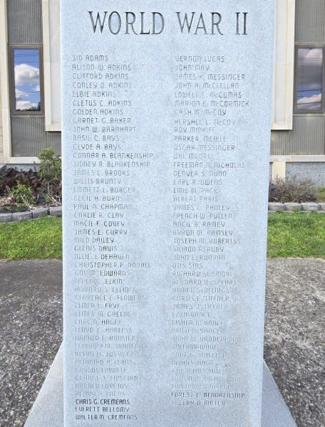 LINCOLN COUNTY WAR VETERANS MEMORIAL SIDE B
