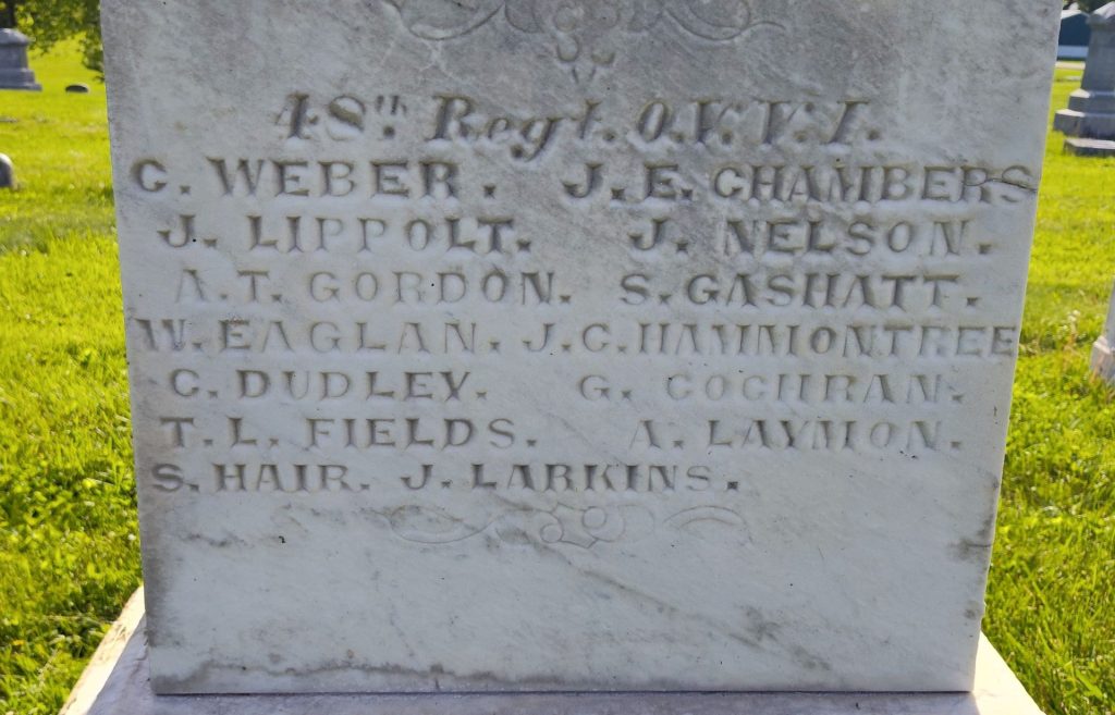 LYNCHBURG WAR OF THE REBELLION MEMORIAL SIDE C