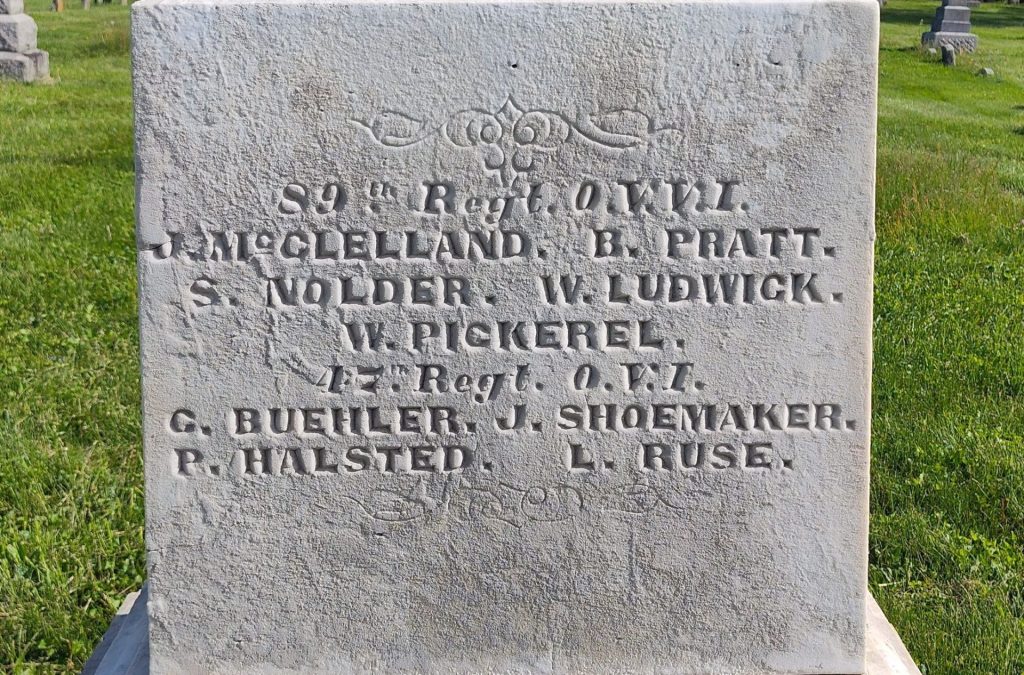 LYNCHBURG WAR OF THE REBELLION MEMORIAL SIDE D