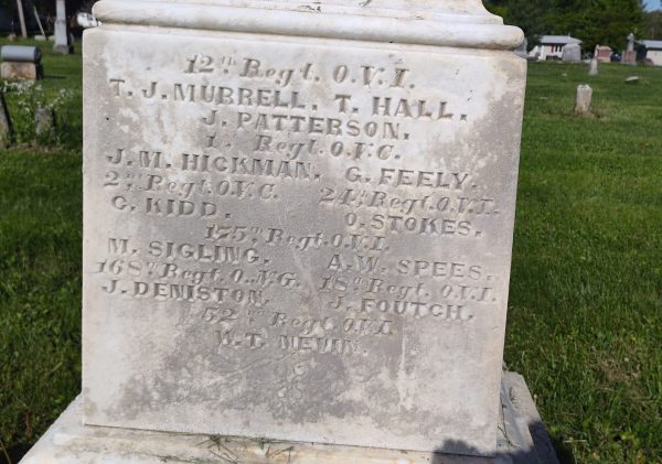 LYNCHBURG WAR OF THE REBELLION MEMORIAL SIDE A