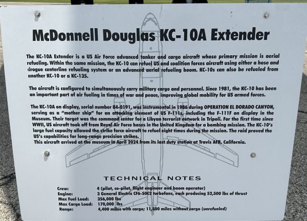 MCDONNELL DOUGLAS KC-10A EXTENDER MEMORIAL AIRCRAFT PLAQUE