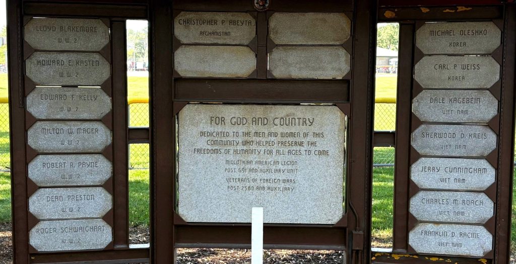 MIDLOTHIAN SUPREME SACRIFICE WAR MEMORIAL CLOSE-UP