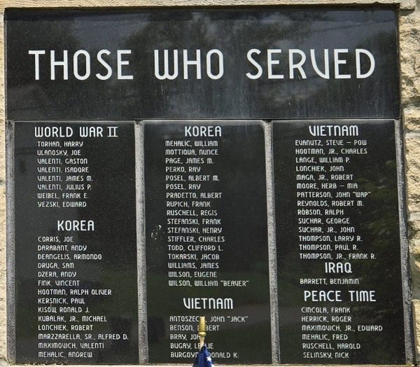 SANTIAGO HONOR ROLL WAR MEMORIAL PLAQUE B