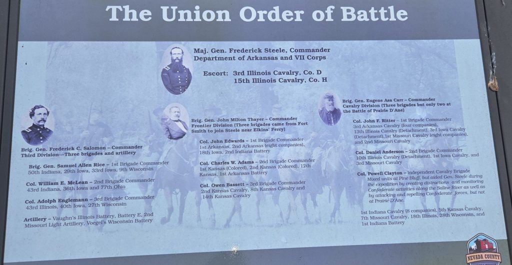 THE UNION ORDER OF BATTLE WAR MEMORIAL PANEL