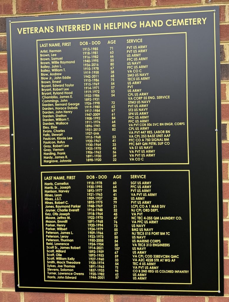 VETERANS INTERRED IN HELPING HAND CEMETERY MEMORIAL PLAQUE