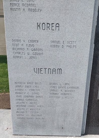 WEAKLEY COUNTY WAR MEMORIAL LEFT STONE