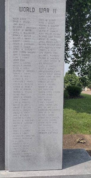 WEAKLEY COUNTY WAR MEMORIAL RIGHT STONE