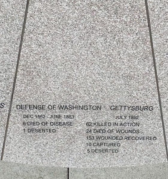 BATTLES OF THE CIVIL WAR MEMORIAL STONE B