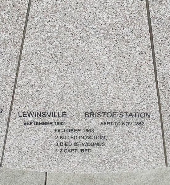 BATTLES OF THE CIVIL WAR MEMORIAL STONE C