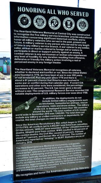 CENTRAL CITY HONORING ALL WHO SERVED MEMORIAL PANEL A